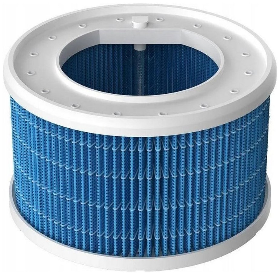 Фильтры для очистителей воздуха